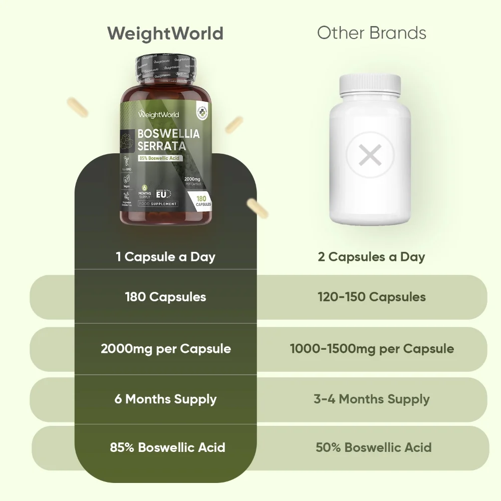 boswellia serreta capsules uk 4 boswellia serreta capsules uk 4