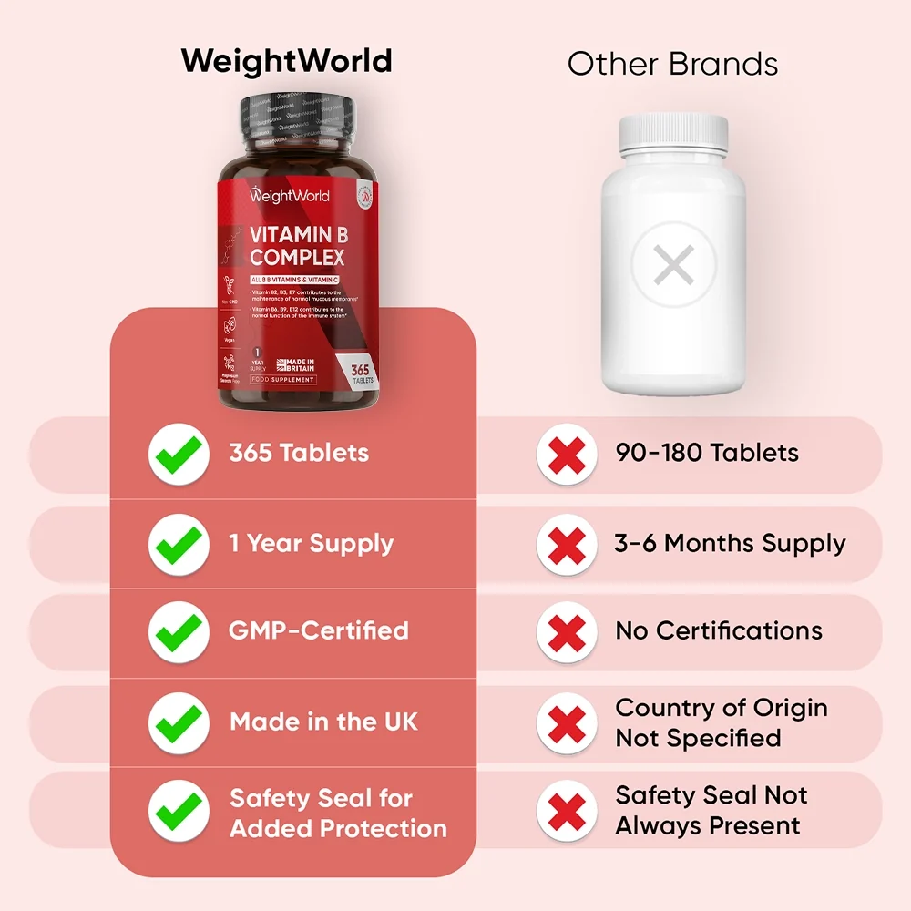 weightworld uk vitamin b complex 365 5 weightworld uk vitamin b complex 365 5